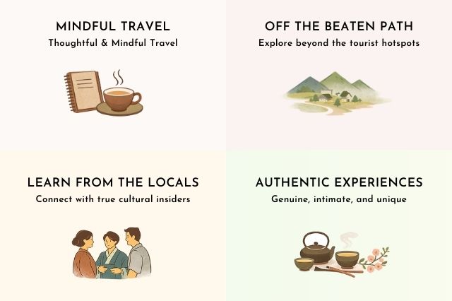 Illustration showing mindful travel, off-the-beaten-path destinations, learning from locals, and authentic cultural experiences in Japan